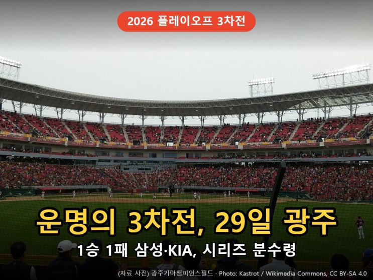 플레이오프 3차전 일정·관전 포인트 총정리, 1승 1패 <b>삼성</b> KIA 광주서....