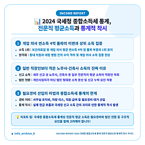 국세청 통계 2024년 전문직 평균소득 순위, 의사 4억 돌파의 이면과 통계적 착시의 진실은 왜....