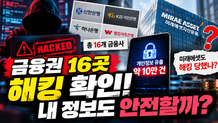 <b>미래에셋운용 해킹</b>, 다른 금융사도 당했다? 16곳 침해·개인정보 10만....
