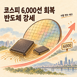 2026-10-28 한국주식 장마감｜코스피 6,000선 회복, SK하이닉스 역대급 실적과 반도체 급등…내일....