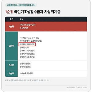 자국민 역차별 논란 부른 '다문화 우대제도'...이 대통령 "폐지필요한지 검토하겠다"