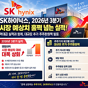 SK하이닉스 2026년 3분기 어닝 서프라이즈! 영업이익 83조원 달성과 60조원 역대급 주주환원 총....