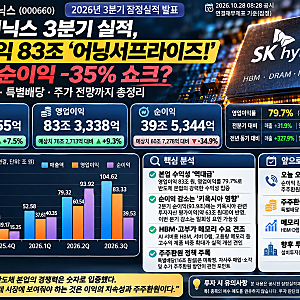 SK하이닉스 3분기 실적 발표, 영업이익 83조 어닝서프라이즈! 그런데 순이익 -35% 쇼크? 키옥시....
