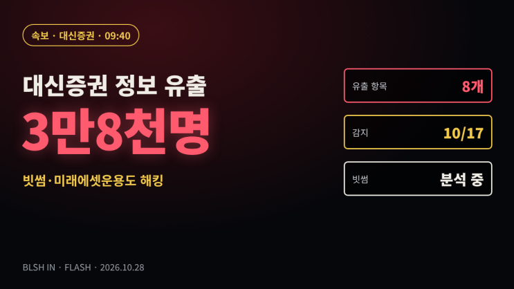 <b>대신증권 고객정보</b> 3만8천명 <b>유출</b> — 빗썸·미래에셋운용도 해킹, 지....