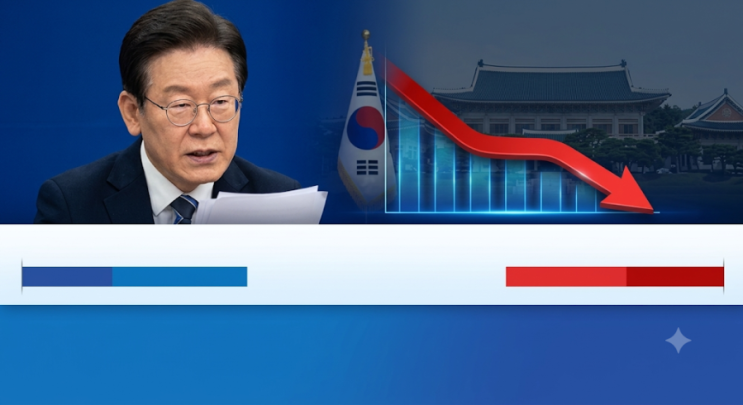 “크게 도움이 안 된다” vs “왜곡 보도”… <b>이재명</b> 대통령, <b>외국인</b>....