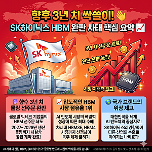 SK하이닉스 주주들 환호! 2029년까지 HBM 솔드아웃 물량 완판 , 반도체 슈퍼사이클
