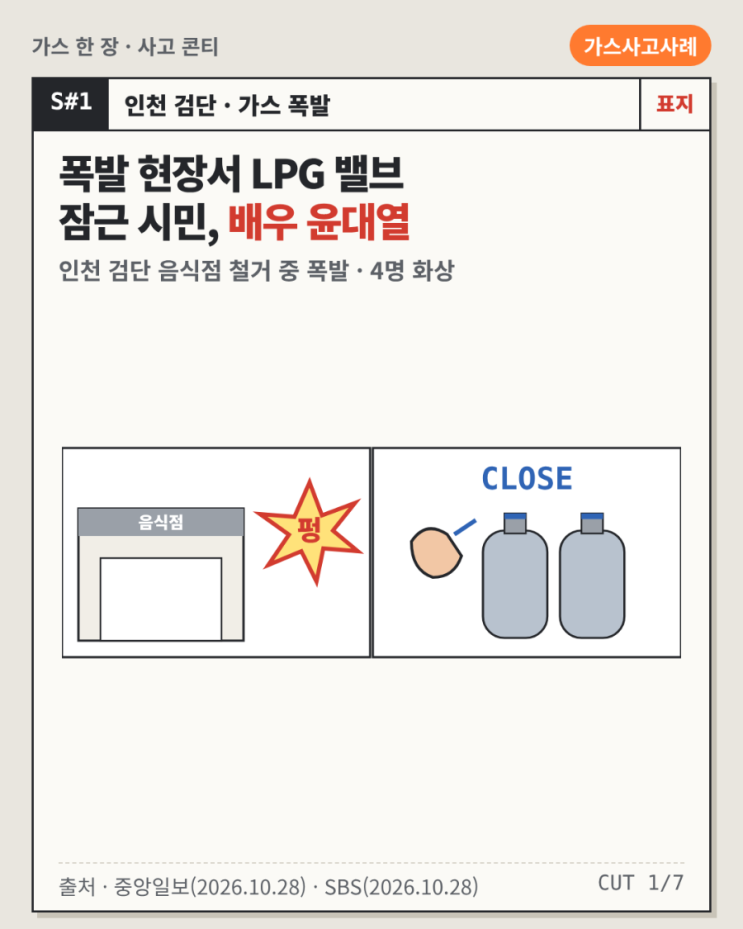 인천 <b>가스폭발</b> | 배우 <b>윤대열</b>, 현장 달려가 LPG <b>밸브</b> 2개 잠갔어요 (4....