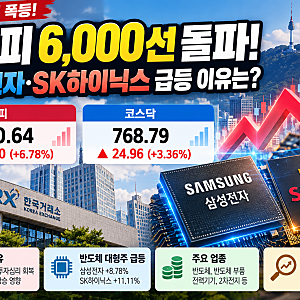 코스피 6000선 회복! 삼성전자·SK하이닉스 폭등 이유와 내일 주식시장 전망