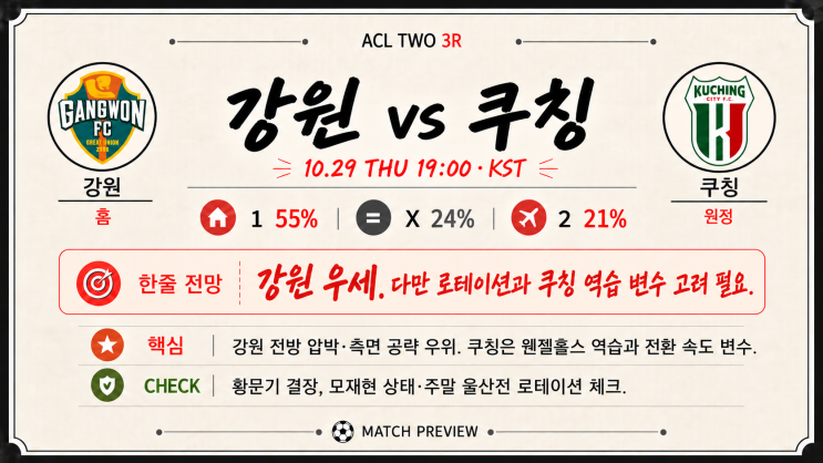 AFC 챔피언스리그 3차전 : 강원 VS <b>쿠칭</b> 경기 분석