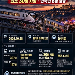 스페인 고속열차 충돌 참사, 최소 30명 사망…한국인 6명도 부상