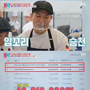 '11번 폐업' 김병현, 소시지 판매 3시간 반 만에 매출 5천만원 달성