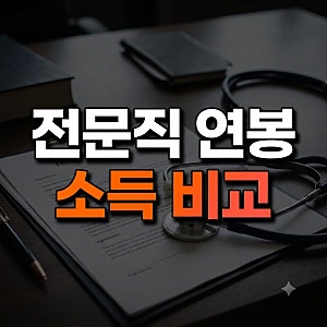 의사 평균소득이 변호사의 4배? 데이터로 확인한 고소득 전문직의 현실