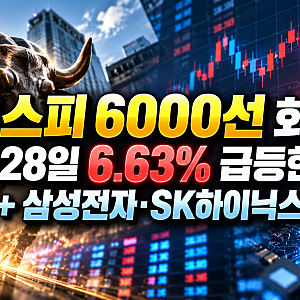 코스피 6000선 회복, 10월 28일 6.63% 급등한 이유 (+ 삼성전자·SK하이닉스)