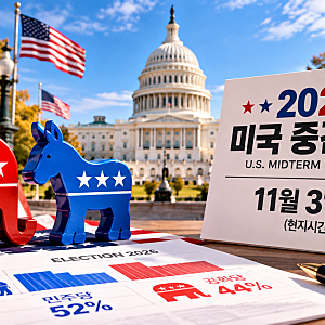 2026 미국 중간선거 날짜 언제? 트럼프 지지율·민주당 공화당 여론조사·미국 증시 영향 총정....