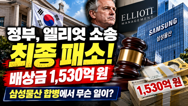 <b>정부</b>, <b>엘리엇</b> 국제투자분쟁 <b>최종 패소</b>…배상금 1,530억 원, 삼성물산 ....