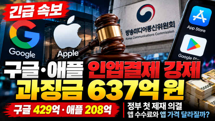 <b>구글</b>·<b>애플</b> <b>과징금</b> 637억 원 확정 의결…<b>인앱결제</b> 수수료와 앱 가격 ....