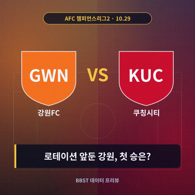 [AFC 챔피언스리그2] 강원FC <b>쿠칭시티</b> 경기 분석 | 10월 29일 중계 일정 ....