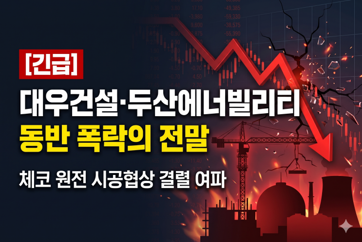 [긴급] 대우건설·두산에너빌리티 동반 급락이유: <b>체코 원전 시공</b>협....