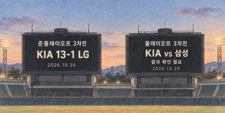 이범호 감독 <b>3차전 승리</b>, LG전 결과와 <b>삼성</b>전 전망