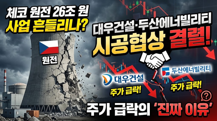 <b>체코 원전</b> 26조 원 사업 흔들리나…대우건설·두산에너빌리티 <b>시공</b>....