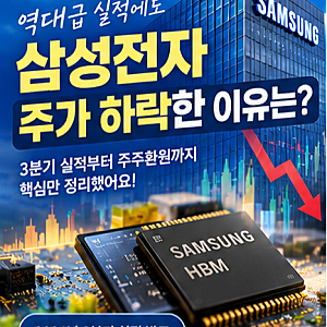 삼성전자 역대급 실적에도 주가 하락? 영업이익 107조인데 왜 떨어질까