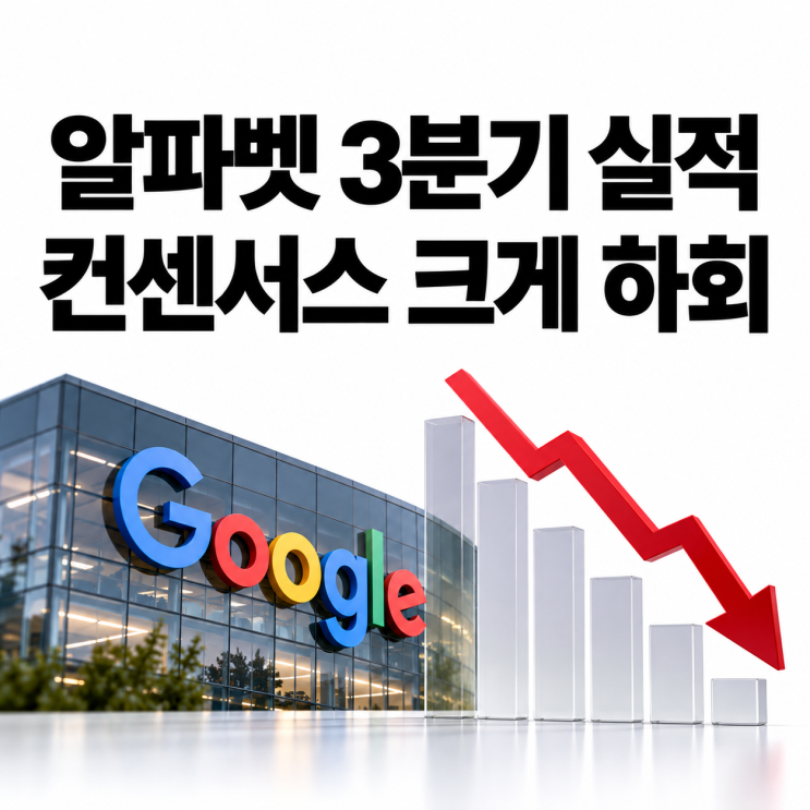 돈이 보이는 경제신문 알파벳 3분기 실적 미달 그러나 AI 매출은 급....