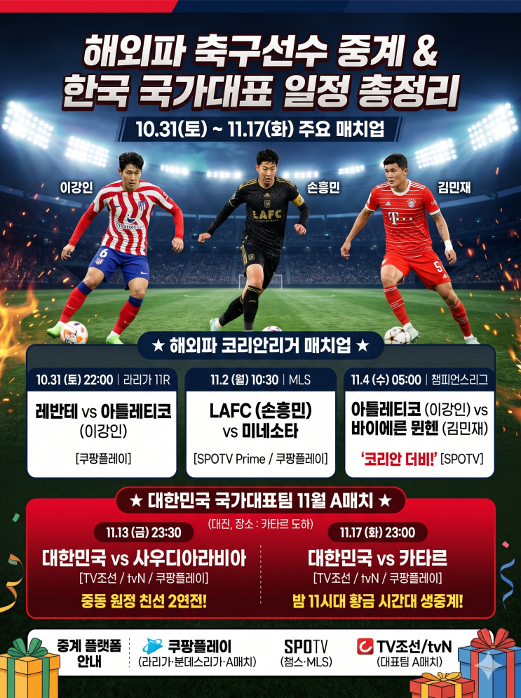 2026 해외파 한국 축구선수 주말 중계 일정(손흥민·이강인·김민재) ....