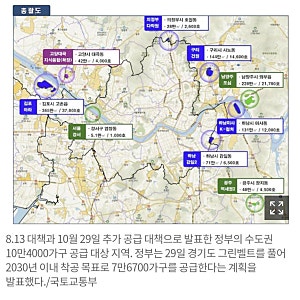 경기도 그린벨트 해제 및 7.7만 호 주택 공급 대책 분석: 서울 배제와 시장 영향 총정리