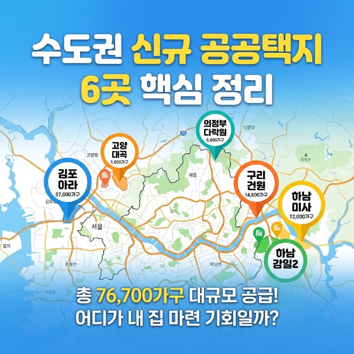 수도권 공공택지 7만 6,700가구 추가 발표, <b>김포 아라</b>·하남 미사 어디....