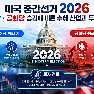 미국 중간선거 2026, 민주당·공화당 승리에 따른 수혜 산업과 투자 전략