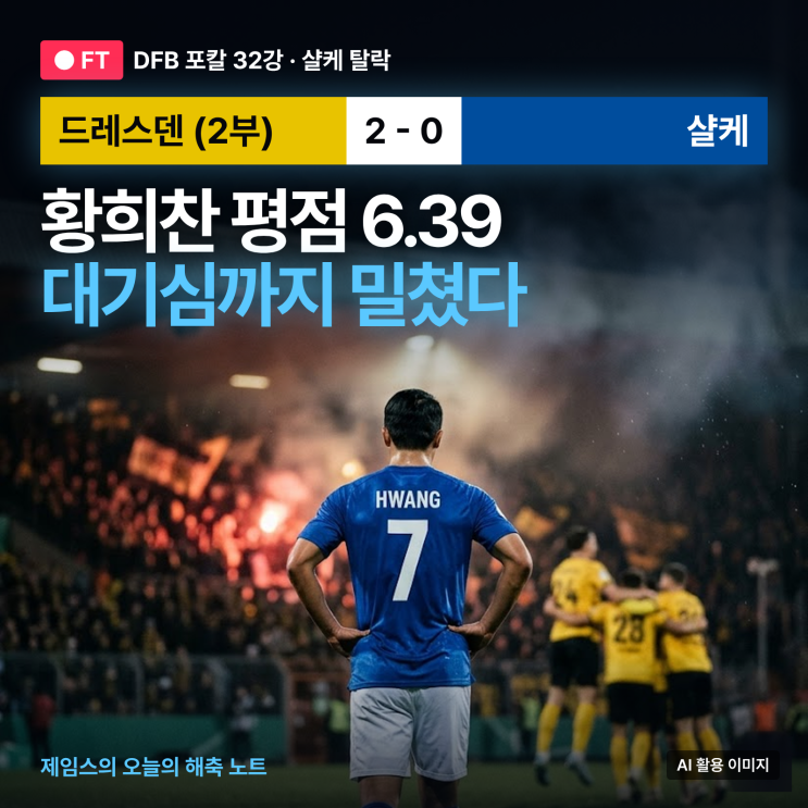 황희찬 대기심 밀치고도 경고만·김민재 벤치·<b>황인범 첫 풀타임</b>까....