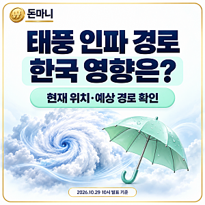 태풍 인파 경로, 한국까지 올까? 현재 위치와 다음 발표 시간 확인