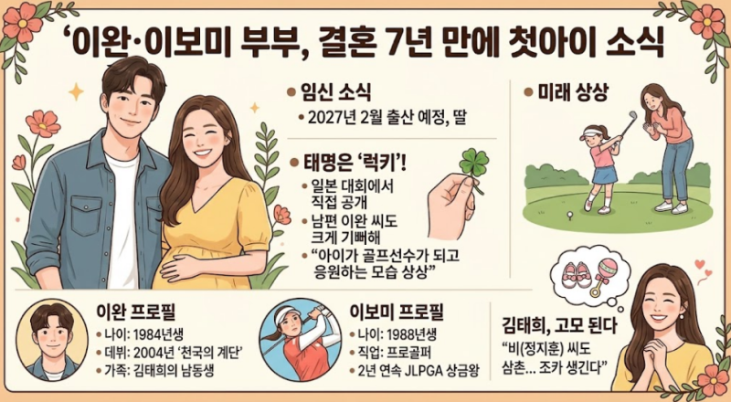 김태희 고모 된다! 이완 이보미 부부 임신 소식 총정리
