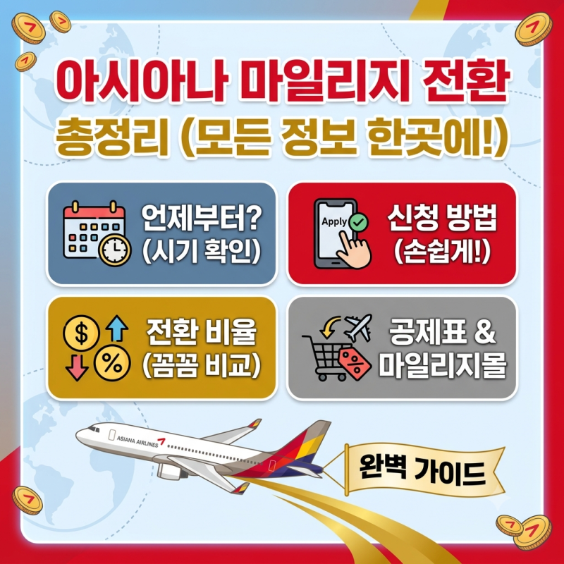 아시아나 마일리지 전환 언제부터? 신청 방법·전환 비율·공제표·마일리지몰까지 총정리