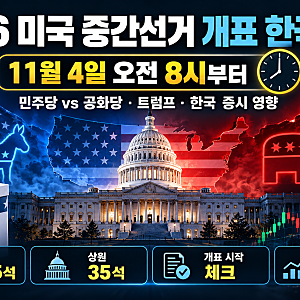 2026 미국 중간선거 개표 한국시간｜11월 4일 오전 8시부터, 트럼프·민주당 승패와 한국 증시 ....