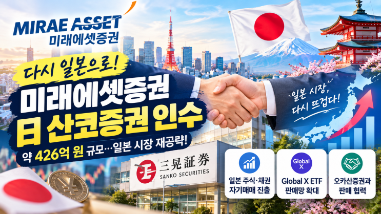 "일본 시장 다시 잡는다!" <b>미래에셋</b>, 日 <b>산코증권</b> 50억 엔 <b>인수</b>와 일....