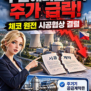두산에너빌리티 주가 급락! 체코 원전 시공협상 결렬, 5.6조 공급계약은 어떻게 되나?  2026년 1....