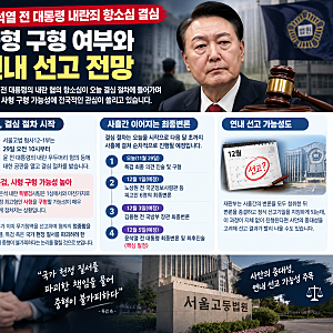 윤석열 전 대통령 내란죄 항소심 결심, 사형 구형 여부와 연내 선고 전망