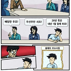 삼성전자 3분기 실적 발표,주주환원책 실망 vs SK하이닉스 주주환원/체코 원전 협상 결렬 대우....