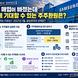 삼성전자 컨퍼런스콜 실망, 자사주 매입은 왜 미뤄졌나? 2027년 1월 말, 삼성전자 주주환원의 ....
