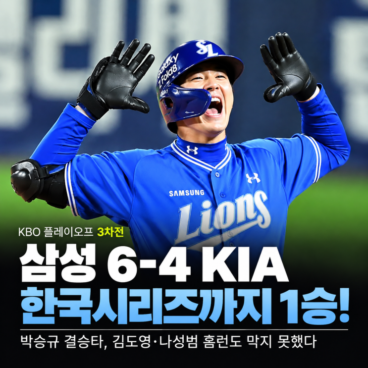 <b>삼성</b> 6-4 KIA, 플레이오프 3차전 승리! <b>박승규 결승타</b>, 김도영·나성범 ....