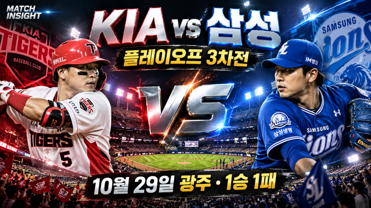 KIA 삼성 플레이오프 <b>3차전</b>, 시라카와·<b>최원태</b> 선발 <b>맞대결</b>…한국시....