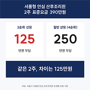 '대통령 다문화 우대 점검' 서울형 안심 산후조리원 순위 달라질까?