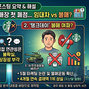 [이슈] 스타벅스, 광주 매장 첫 폐점… 임대차 계약 종료 vs '탱크데이' 불매 여파?
