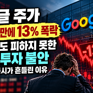 구글 주가 하루 만에 13% 폭락...구글도 피하지 못한 AI 투자 불안 뉴욕증시가 흔들린 이유