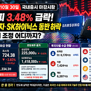 [2026년10월30일 국내증시 마감시황] 코스피 3.48% 급락! 삼성전자·SK하이닉스 동반 하락, 반도체....