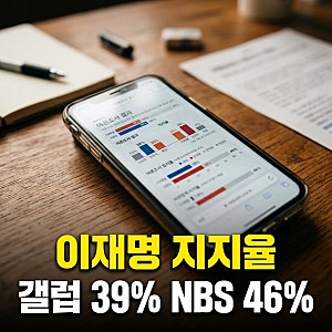 이재명 지지율 갤럽 39% NBS 46% 대통령 국정 수행 여론조사 비교
