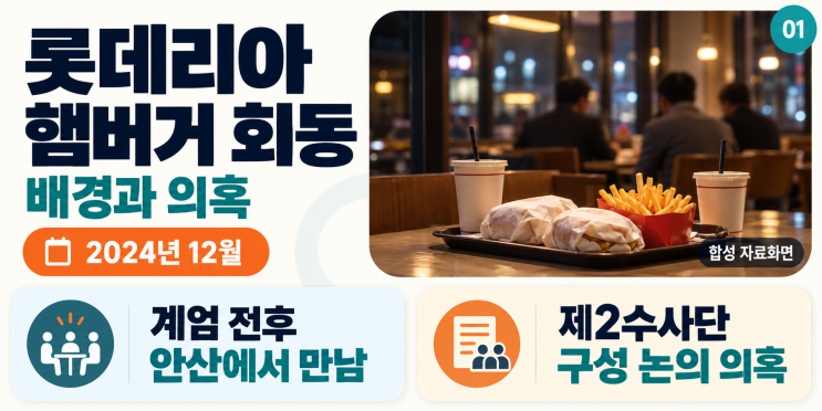 계엄 <b>햄버거 회동</b> 8명 전원 <b>무죄</b>, 롯데리아에서 무슨 일이 있었나