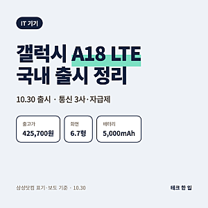 갤럭시 A18 LTE 국내 출시 출고가 42만 5,700원, A17 LTE와 달라진 점과 사기 전 확인할 것