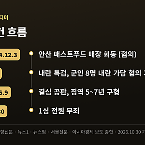 '햄버거 회동' 군인 8명 1심 무죄, 법원 판단 이유 정리